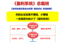 加薪難題｜為員工尋求“加薪點”，實現(xiàn)數(shù)據(jù)說話！